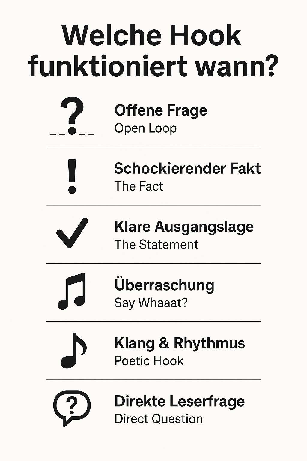 Hooks (Hooklines = Aufhänger) Hooks (Hooklines = Aufhänger)
